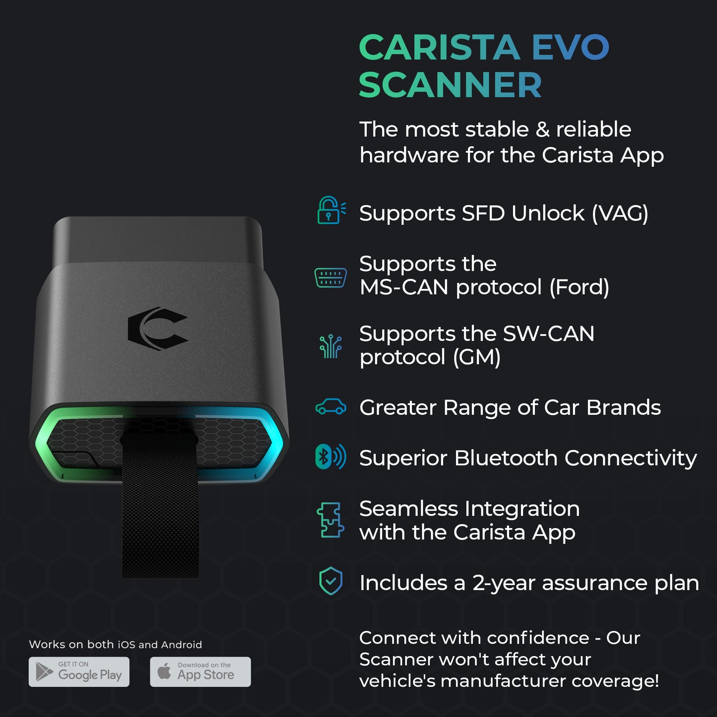 Carista EVO Adapter